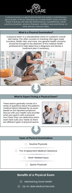 Annual physicals are essential for maintaining long-term health and wellness. At We Care Clinic in River Oaks, TX, Board-certified Dr. Shabnam Qasim, MD, and her team conduct comprehensive evaluations to detect potential health risks early, such as high blood pressure, diabetes, and other conditions that may not show immediate symptoms. These exams allow for personalized care plans focused on prevention, promoting a healthier future, and proactive management of your overall well-being. For more information, contact us or schedule an appointment online. We are conveniently located at 1011 Roberts Cut Off Rd, River Oaks, TX 76114.