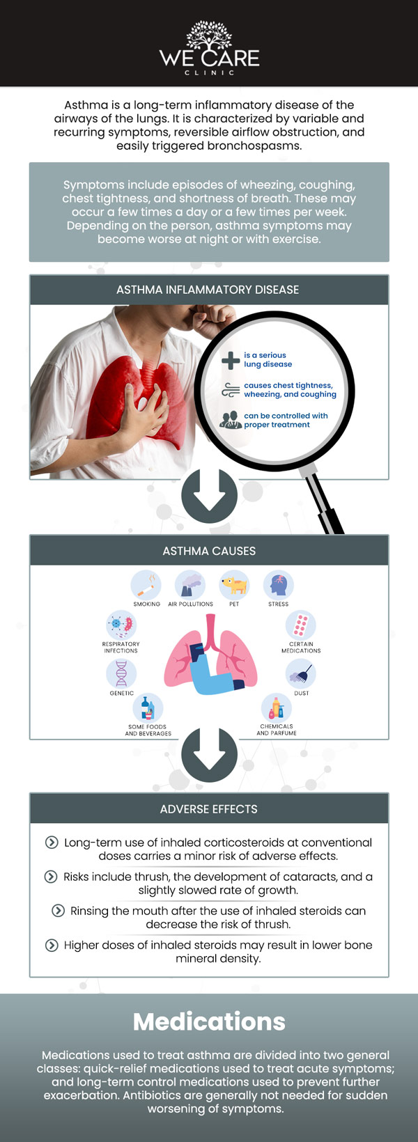 Common questions asked by patients: What are the common symptoms of asthma? What causes asthma? How is asthma diagnosed? What are the treatment options for asthma? How often should I see a doctor for asthma? What triggers asthma attacks?
At We Care Clinic in River Oaks, TX, we provide specialized asthma management designed to help you breathe easier and improve your daily quality of life. Led by Board-certified physician Dr. Shabnam Qasim, MD, and her dedicated team, we develop personalized treatment plans that address both immediate symptom relief and long-term control. By utilizing advanced diagnostic tools and a compassionate approach, we work with you to identify triggers and minimize flare-ups, ensuring your respiratory health is in expert hands. For more information, contact us or schedule an appointment online. We are conveniently located at 1011 Roberts Cut Off Rd, River Oaks, TX 76114. We serve patients from River Oaks TX, Sansom Park TX, Fort Worth TX, Saginaw TX, Haltom City TX, Benbrook TX and surrounding areas.