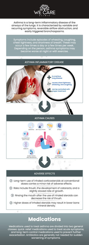 Common questions asked by patients: What are the common symptoms of asthma? What causes asthma? How is asthma diagnosed? What are the treatment options for asthma? How often should I see a doctor for asthma? What triggers asthma attacks?
At We Care Clinic in River Oaks, TX, we provide specialized asthma management designed to help you breathe easier and improve your daily quality of life. Led by Board-certified physician Dr. Shabnam Qasim, MD, and her dedicated team, we develop personalized treatment plans that address both immediate symptom relief and long-term control. By utilizing advanced diagnostic tools and a compassionate approach, we work with you to identify triggers and minimize flare-ups, ensuring your respiratory health is in expert hands. For more information, contact us or schedule an appointment online. We are conveniently located at 1011 Roberts Cut Off Rd, River Oaks, TX 76114. We serve patients from River Oaks TX, Sansom Park TX, Fort Worth TX, Saginaw TX, Haltom City TX, Benbrook TX and surrounding areas.
