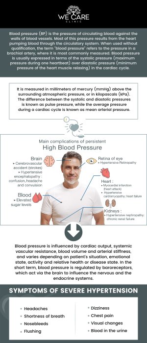 High blood pressure, or hypertension, is a condition where the force of blood against the artery walls is consistently too high. If left untreated, it can lead to serious health issues such as heart disease, stroke, and kidney damage. Regular monitoring, lifestyle changes, and medication can help manage high blood pressure and reduce the risk of complications. Dr. Shabnam Qasim, MD, a Board-certified physician, and our team of experienced nurse practitioners at We Care Clinic in River Oaks, TX, offer personalized care in managing hypertension, ensuring long-term health and well-being. For more information, contact us or schedule an appointment online. We are conveniently located at 1011 Roberts Cut Off Rd, River Oaks, TX 76114.