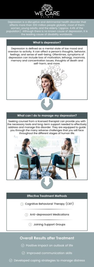 Common questions asked by patients: What are the signs of depression and anxiety? What happens if anxiety and depression go untreated? What can I expect during my first consultation for depression and anxiety? Are there lifestyle changes that can help manage depression and anxiety? 
At We Care Clinic, we understand the impact that depression and anxiety can have on your life. Led by Dr. Shabnam Qasim, MD, a Board-certified physician, our team is dedicated to providing compassionate care to help manage and treat these mental health conditions. We offer personalized treatment plans that may include therapy, lifestyle modifications, and, when necessary, medication management. Our goal is to provide you with the support and tools you need to improve your mental well-being and lead a fulfilling life. For more information, contact us or schedule an appointment online. We are conveniently located at 1011 Roberts Cut Off Rd, River Oaks, TX 76114.