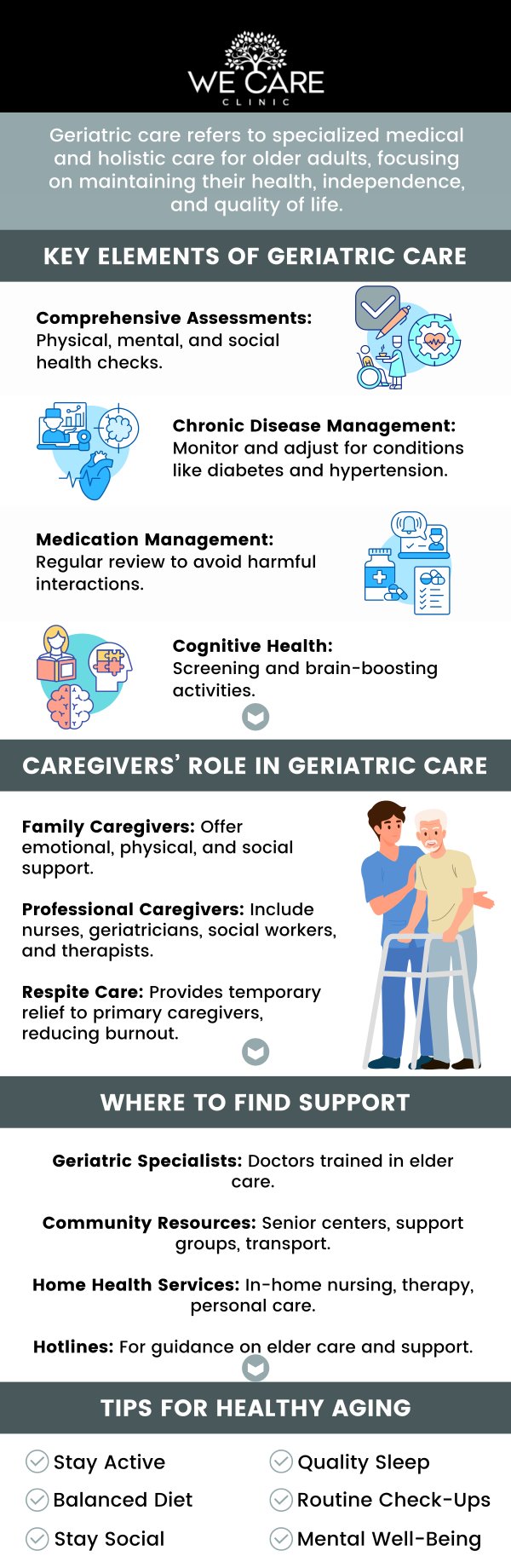 Experience compassionate geriatric care at We Care Clinic, where we are dedicated to supporting the unique health needs of aging adults in River Oaks. Led by Dr. Shabnam Qasim, MD, a Board-certified physician, our team focuses on managing chronic conditions and preserving independence for seniors. We work closely with families to coordinate complex medication schedules and preventative screenings that ensure long-term dignity and well-being. Trust Dr. Qasim to guide you or your loved ones through the golden years with professional, personalized attention. For more information, contact us or schedule an appointment online. We are conveniently located at 1011 Roberts Cut Off Rd, River Oaks, TX 76114.