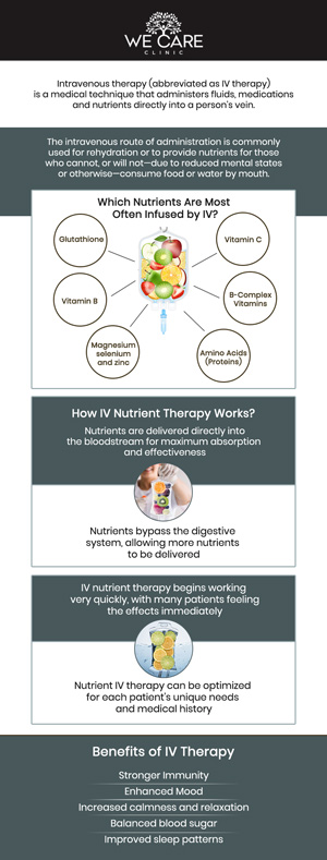 Unlike oral supplements that lose potency during digestion, IV therapy delivers essential vitamins and fluids directly into your bloodstream for immediate, 100% absorption. At We Care Clinic in River Oaks, TX, this powerful wellness tool is elevated by the direct oversight of Dr. Shabnam Qasim, MD, a Board-certified Internal Medicine Physician, and our team of experienced nurse practitioners. We ensure every infusion is medically safe and perfectly tailored to target your specific needs, from combating chronic fatigue to providing rapid immune support. Choose a higher standard of recovery where medical expertise meets total rejuvenation for results you can truly feel. For more information, contact us or schedule an appointment online. We are conveniently located at 1011 Roberts Cut Off Rd, River Oaks, TX 76114.