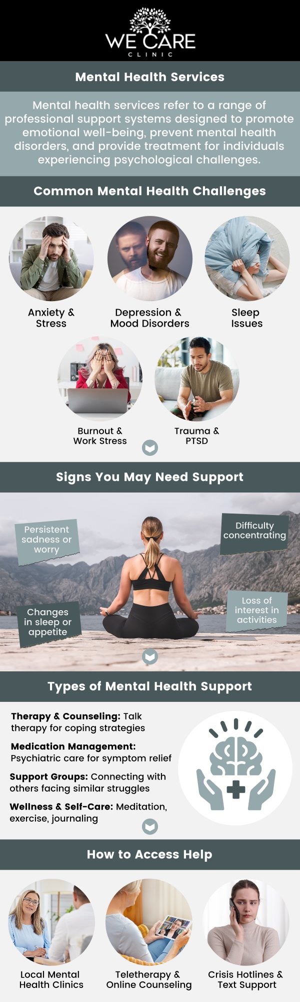 Common questions asked by patients: What is a mental health evaluation? Why is a mental health evaluation important? Who provides mental health evaluations? What happens during a mental health evaluation? How long does a mental health evaluation take?
A mental health evaluation is a comprehensive assessment conducted by a medical professional, such as Board-certified Dr. Shabnam Qasim, MD, at We Care Clinic, to understand an individual's emotional and psychological well-being. It helps identify any underlying mental health conditions and guides the development of a personalized treatment plan. At We Care Clinic, our team of experienced nurse practitioners also works closely with Dr. Qasim to ensure that each patient receives compassionate care and a tailored approach to support their mental health journey. For more information, contact us or schedule an appointment online. We are conveniently located at 1011 Roberts Cut Off Rd, River Oaks, TX 76114. We serve patients from River Oaks TX, Sansom Park TX, Fort Worth TX, Saginaw TX, Haltom City TX, Benbrook TX and surrounding areas.