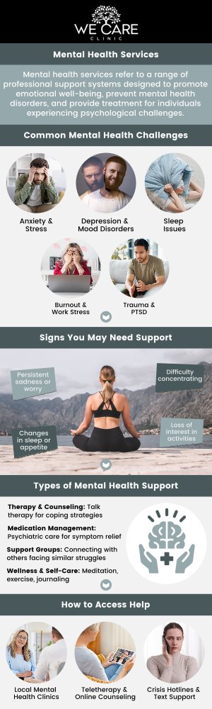 Common questions asked by patients: What is a mental health evaluation? Why is a mental health evaluation important? Who provides mental health evaluations? What happens during a mental health evaluation? How long does a mental health evaluation take?
A mental health evaluation is a comprehensive assessment conducted by a medical professional, such as Board-certified Dr. Shabnam Qasim, MD, at We Care Clinic, to understand an individual's emotional and psychological well-being. It helps identify any underlying mental health conditions and guides the development of a personalized treatment plan. At We Care Clinic, our team of experienced nurse practitioners also works closely with Dr. Qasim to ensure that each patient receives compassionate care and a tailored approach to support their mental health journey. For more information, contact us or schedule an appointment online. We are conveniently located at 1011 Roberts Cut Off Rd, River Oaks, TX 76114. We serve patients from River Oaks TX, Sansom Park TX, Fort Worth TX, Saginaw TX, Haltom City TX, Benbrook TX and surrounding areas.