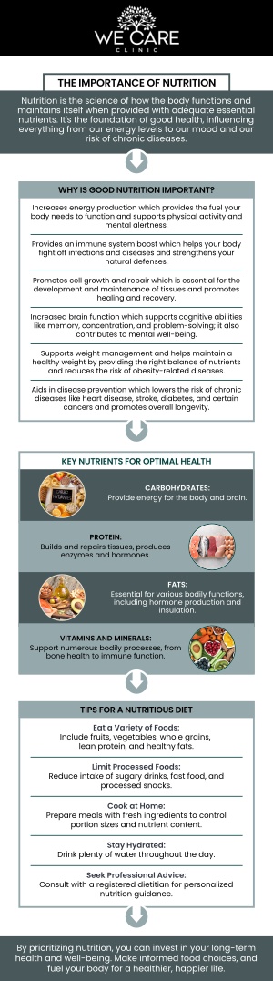 Supplements and nutrition treatment focus on improving overall health by addressing nutritional deficiencies and supporting bodily functions with tailored dietary plans and supplements. These treatments are designed to enhance energy, boost immunity, and promote weight management. Dr. Shabnam Qasim, MD, and our team of experienced nurse practitioners at We Care Clinic in River Oaks, TX, offer personalized plans to optimize your health and well-being. Through a combination of proper nutrition and targeted supplements, patients can experience improved vitality and better long-term health outcomes. Trust our team to provide the guidance and support necessary to help you achieve your wellness goals. For more information, contact us or schedule an appointment online. We are conveniently located at 1011 Roberts Cut Off Rd, River Oaks, TX 76114.