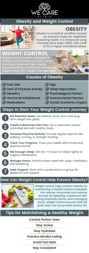 Obesity treatment at We Care Clinic in River Oaks, TX, is provided by Dr. Shabnam Qasim, MD, a Board-certified physician, and our team of experienced nurse practitioners. We offer personalized care that combines lifestyle changes, medical interventions, and medications, all tailored to each patient's unique needs. This comprehensive approach empowers individuals to achieve and maintain a healthy weight, improve their overall health, and reduce the risk of obesity-related conditions. With Dr. Qasim’s expertise and the support of our team, patients receive continuous guidance and care for lasting, transformative results. For more information, contact us or schedule an appointment online. We are conveniently located at 1011 Roberts Cut Off Rd, River Oaks, TX 76114.
