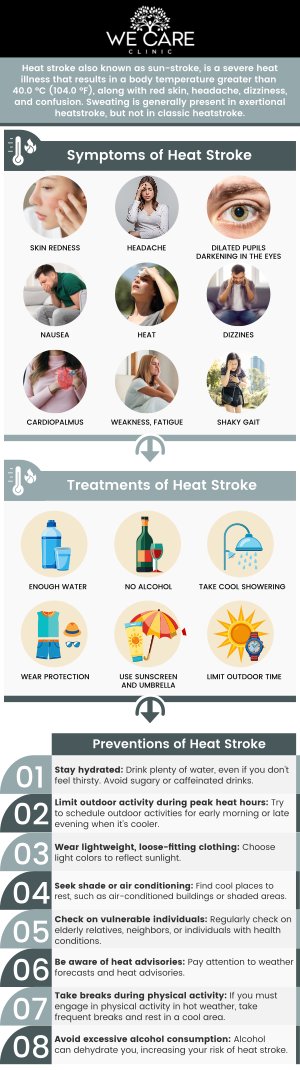 Address heat-related illnesses with comprehensive care at We Care Clinic in River Oaks, TX. Dr. Shabnam Qasim, MD, a Board-certified physician, and our team of experienced nurse practitioners provide thorough evaluations to manage symptoms like dehydration and fatigue effectively. We focus on personalized hydration plans and preventative education essential for navigating Texas summers safely. Trust our team to support your full recovery and long-term well-being. For more information, contact us or schedule an appointment online. We are conveniently located at 1011 Roberts Cut Off Rd, River Oaks, TX 76114.