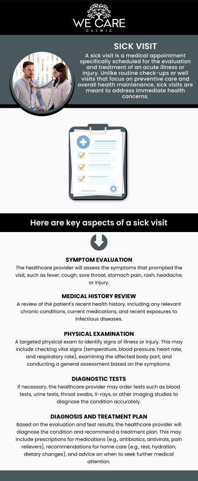 Common questions asked by patients: What are sick visits? What symptoms can be evaluated during sick visits? When should you schedule a sick visit? What should you expect during a sick visit? Sick visits in River Oaks, TX, provide timely care for common illnesses, infections, and unexpected symptoms. Board-certified Dr. Shabnam Qasim, MD, and our experienced nurse practitioners at We Care Clinic offer personalized evaluations and treatment. Our team helps patients receive prompt medical attention when they are not feeling well. For more information, contact us or schedule an appointment online. We are conveniently located at 1011 Roberts Cut Off Rd, River Oaks, TX 76114. Common questions asked by patients: What are sick visits? What symptoms can be evaluated during sick visits? When should you schedule a sick visit? What should you expect during a sick visit?
Sick visits in River Oaks, TX, provide timely care for common illnesses, infections, and unexpected symptoms. Board-certified Dr. Shabnam Qasim, MD, and our experienced nurse practitioners at We Care Clinic offer personalized evaluations and treatment. Our team helps patients receive prompt medical attention when they are not feeling well. For more information, contact us or schedule an appointment online. We are conveniently located at 1011 Roberts Cut Off Rd, River Oaks, TX 76114.