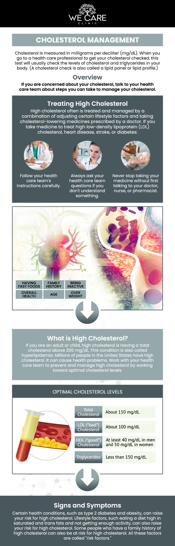 High cholesterol may increase the risk of heart disease and other cardiovascular concerns, often without causing noticeable symptoms. We Care Clinic in River Oaks, TX, provides personalized evaluations, cholesterol testing, lifestyle guidance, and ongoing monitoring based on each patient’s health needs. Dr. Shabnam Qasim, MD, and her team of qualified Nurse Practitioners develop an individualized treatment approach to help manage cholesterol levels and support long-term heart health. For more information, contact us or schedule an appointment online. We are conveniently located at 1011 Roberts Cut Off Rd, River Oaks, TX 76114. High cholesterol may increase the risk of heart disease and other cardiovascular concerns, often without causing noticeable symptoms. We Care Clinic in River Oaks, TX, provides personalized evaluations, cholesterol testing, lifestyle guidance, and ongoing monitoring based on each patient’s health needs. Dr. Shabnam Qasim, MD, and her team of qualified Nurse Practitioners develop an individualized treatment approach to help manage cholesterol levels and support long-term heart health. For more information, contact us or schedule an appointment online. We are conveniently located at 1011 Roberts Cut Off Rd, River Oaks, TX 76114.